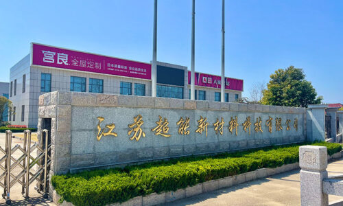 Jiangsu Chaoneng New Technology co., ltd.